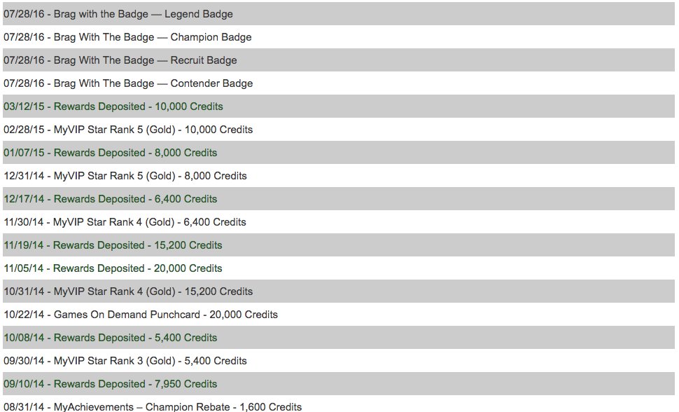 Reward points haven't been updates for 2years? [​IMG]