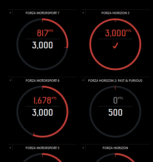 FM7 Sweepstakes loyalty (fan) keys [​IMG]