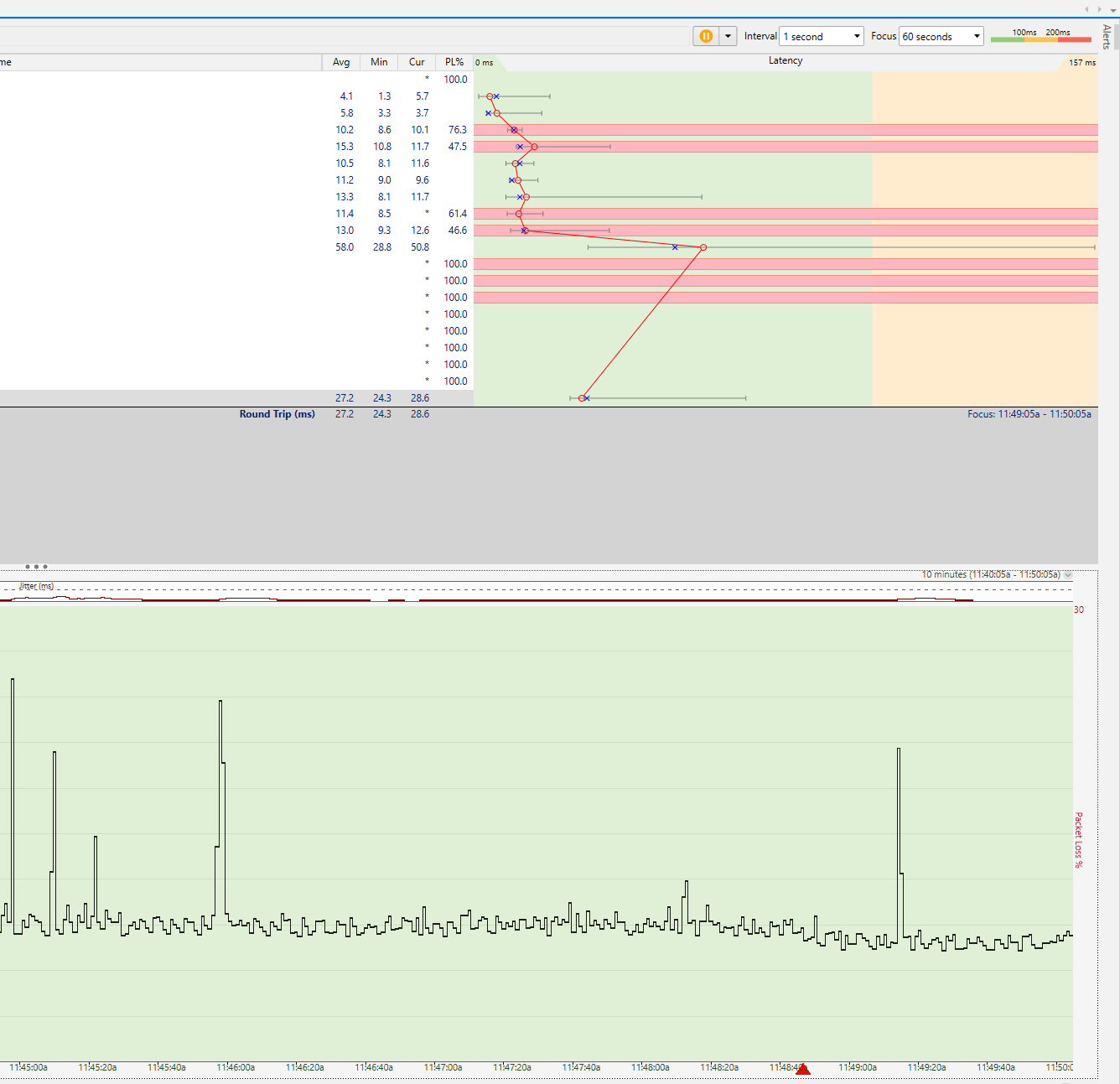 Why did I suddenly start getting lag spikes while playing games? [​IMG]
