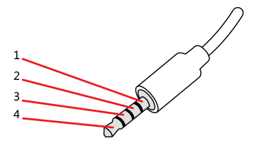 Technical specs for the 3.5mm jacks [​IMG]