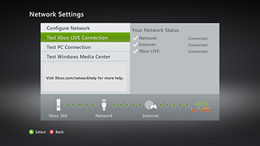 Can't connect to Xbox Live with wired connection after 3/1/16 system update. [​IMG]