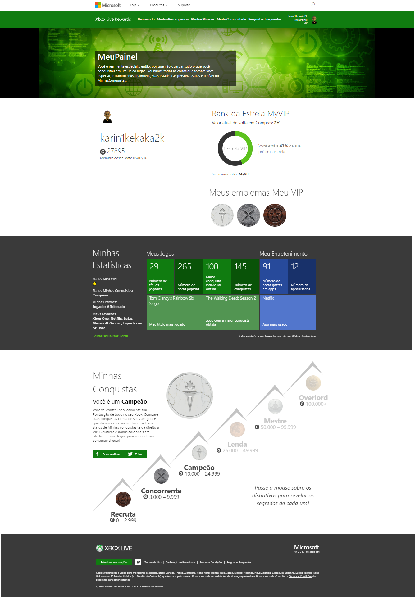 My emblem remains the champion acquired with less than 25 thousand gamescore... [​IMG]