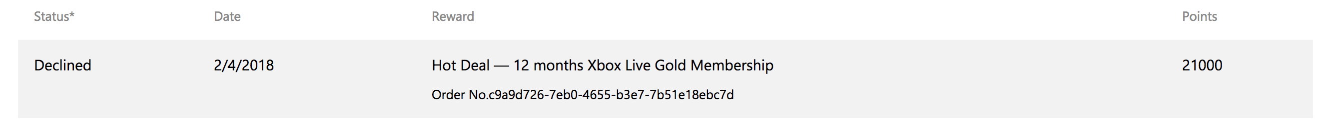 Cannot purchase the Xbox gold membership using rewards [​IMG]