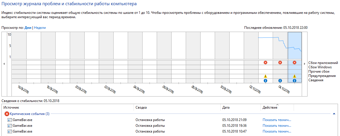 Критическое событие - Остановка работы GameBar.exe ... [​IMG]