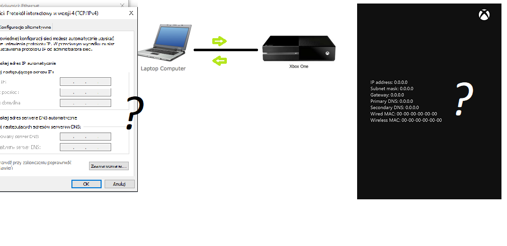 Simple Network with xbox and PC via an ethernet cable [​IMG]