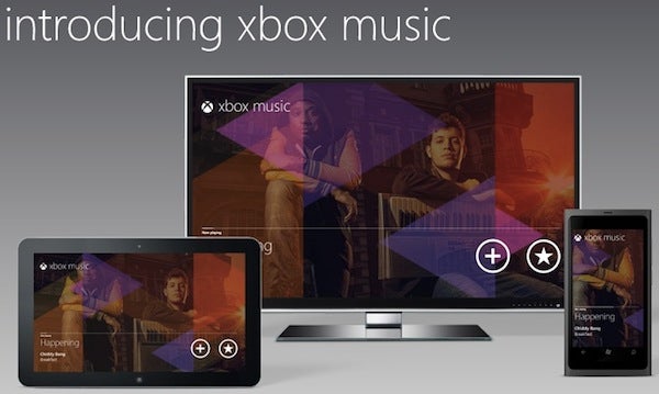 Music Streaming, Windows 10 to XBOX 360 [​IMG]