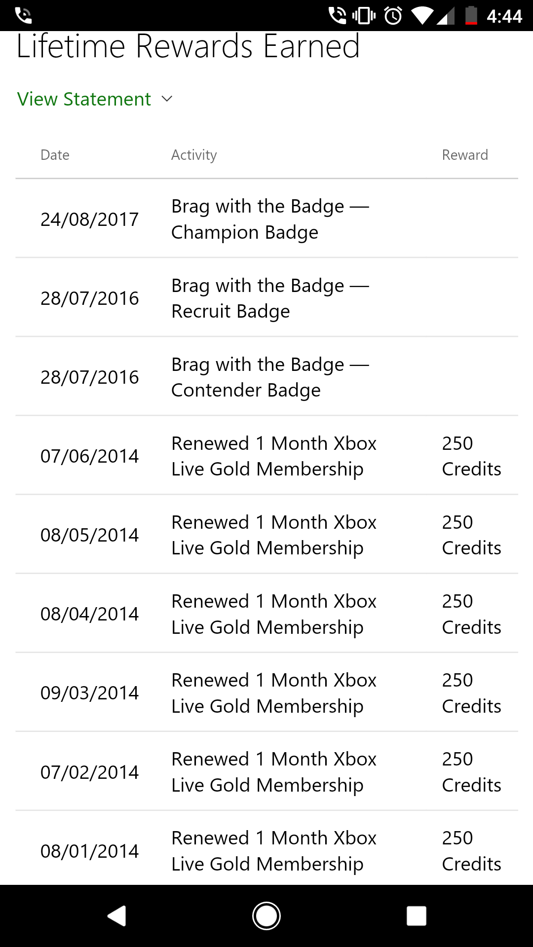 Pending Xbox live rewards [​IMG]