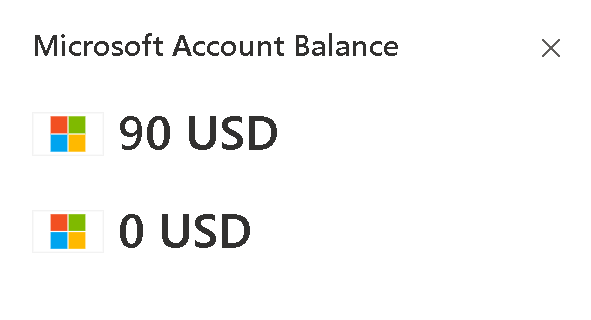 Puerto Rico Shows Up as A Different Currency even though It's USD How do i fix it? [​IMG]