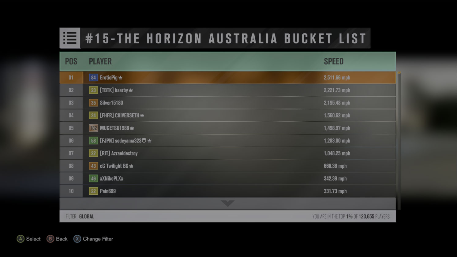 Hackers in Forza Horizon 3 Bucket list #15 number 1 at 25000mph [​IMG]