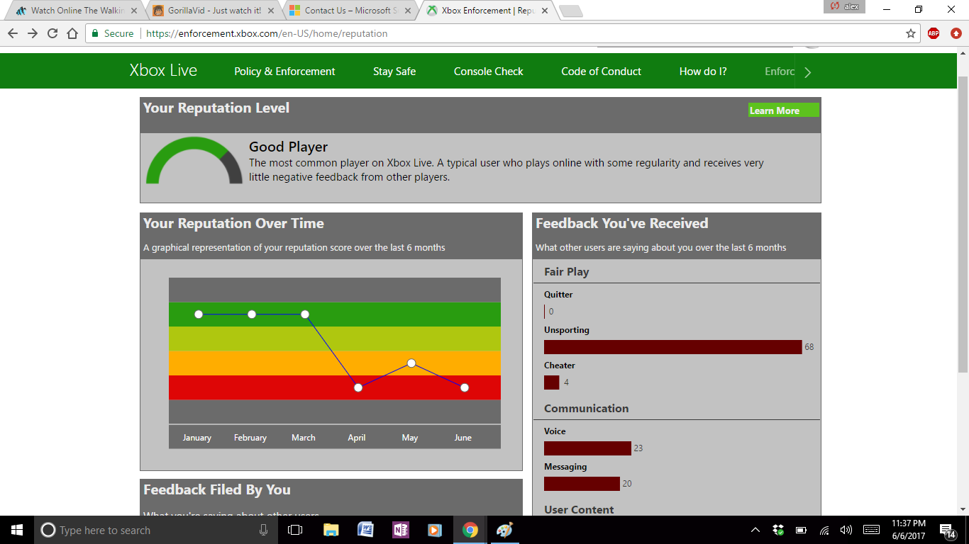 Xbox Live Reputation [​IMG]