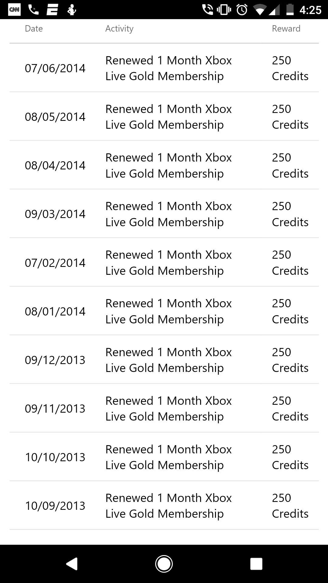 Pending Xbox live rewards [​IMG]