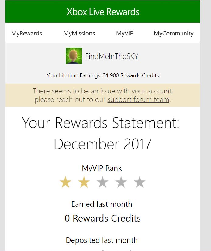 Cannot use Rewards Credits [​IMG]