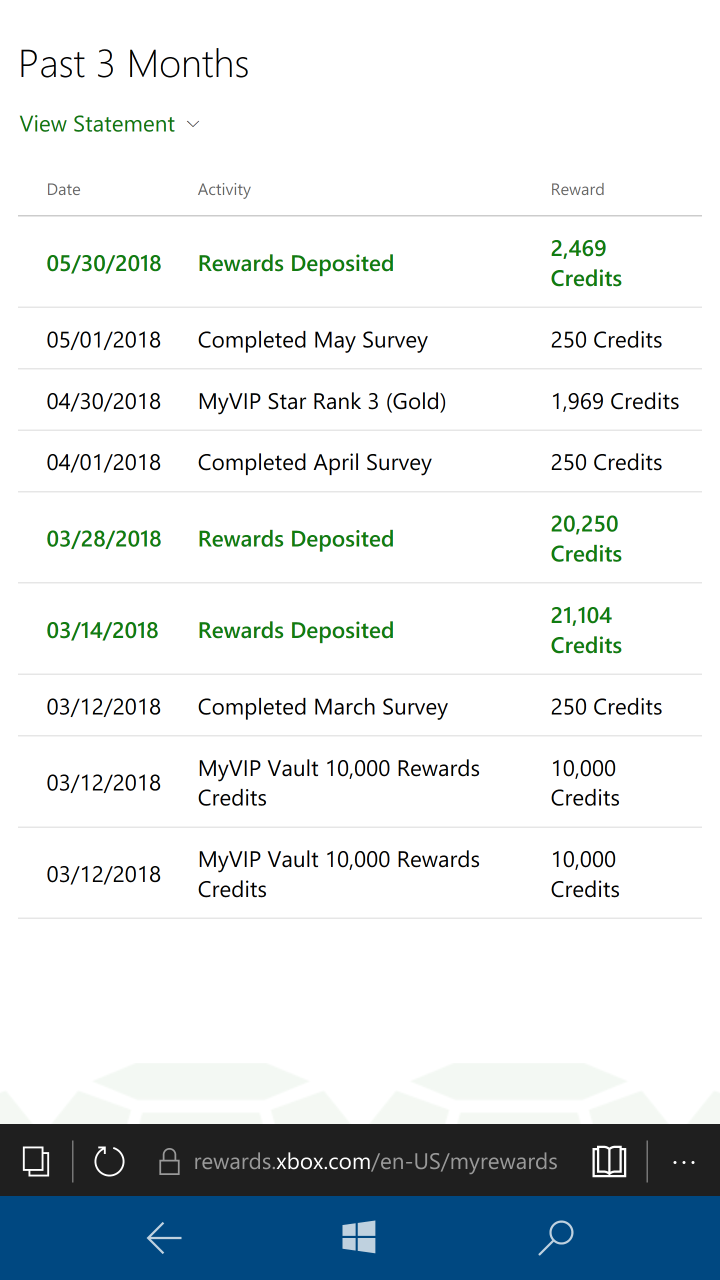 Redeemed some myvip gems on 5-31-2018, 500gem for x2 5000rewards points [​IMG]