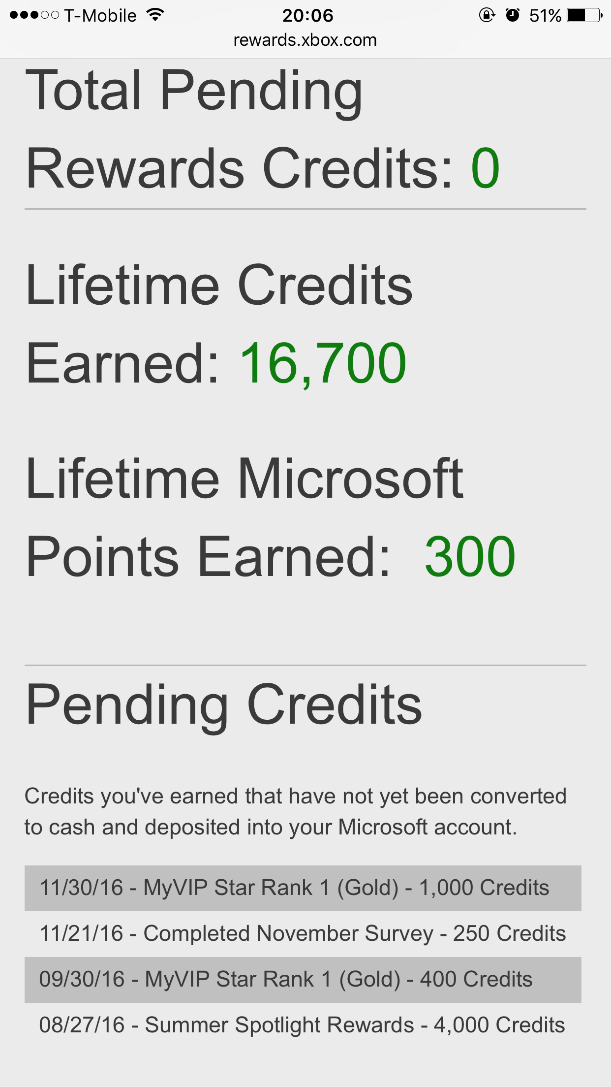 Need help. I have a total of 19,050 credits pending that will not convert into my account. [​IMG]