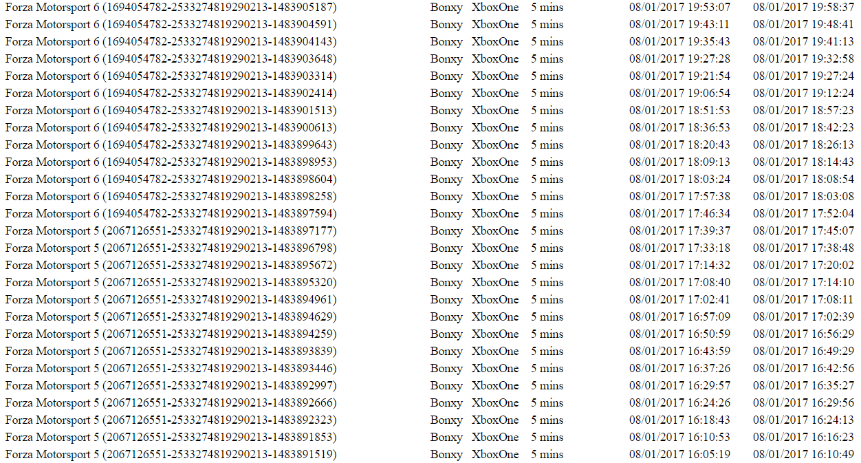 Continually Signing Me In ? [​IMG]