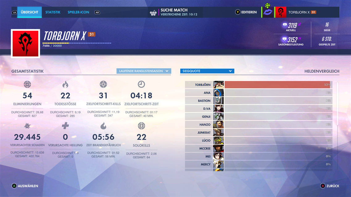 I get "avoid me" because i playing just Torbjörn in Overwatch ??? [​IMG]