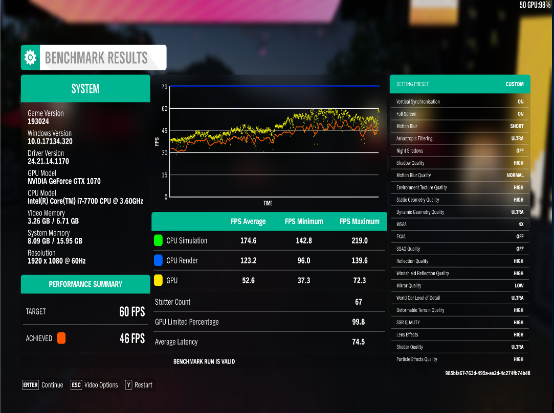 FH4 poor performance on PC [​IMG]