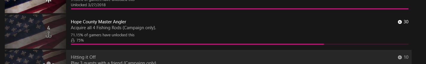 Far Cry 5 "Hope County Master Angler" Acheivement not unlocking even though progression is ... [​IMG]
