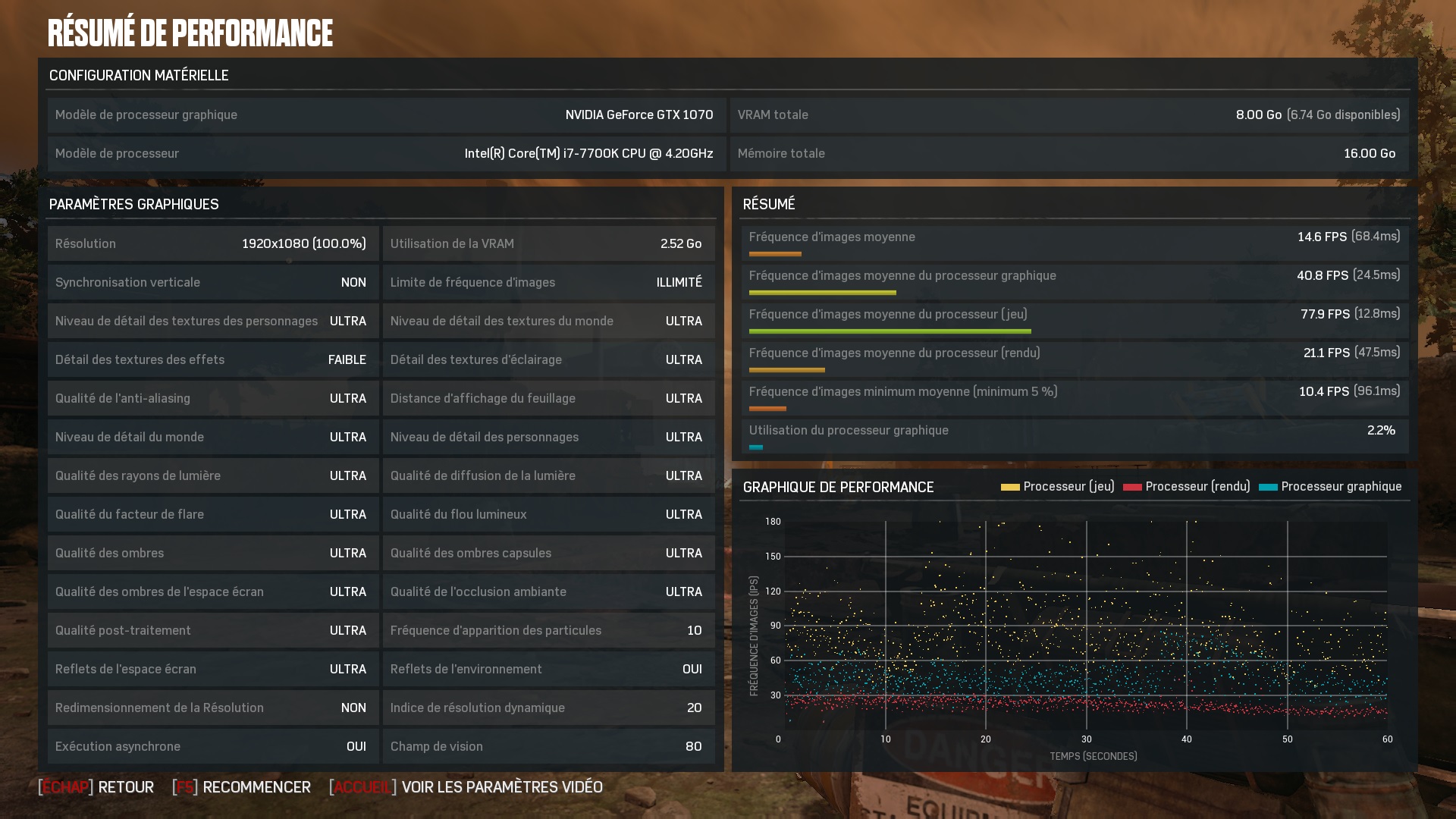 Low GPU usage [​IMG]